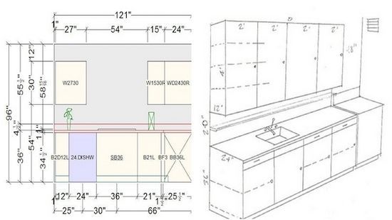 Standard Kitchen Cabinet Sizes In Mm Dimensions Standard Kitchen Cabinet Sizes In Mm, What Is The Standard Height Of Residential Kitchen Base Cabinets