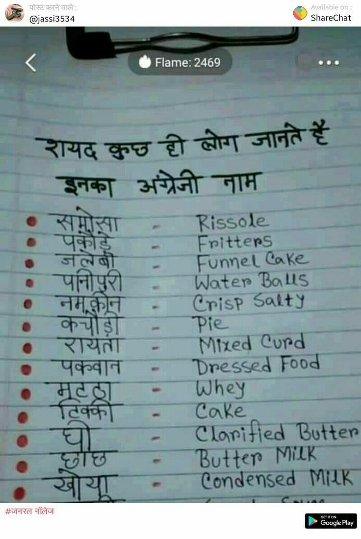Sandeep Name Meaning In Hindi Other similar sounding