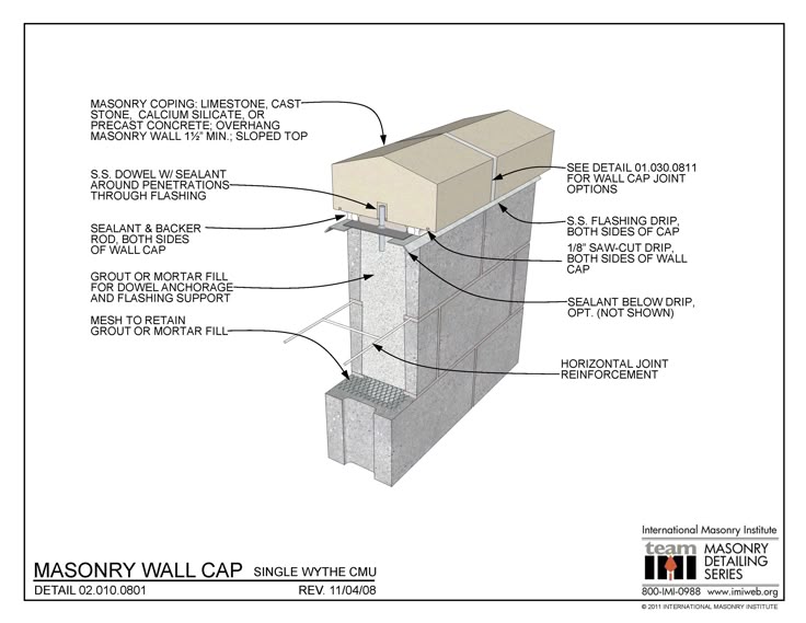 Ply Reinforcement To Kitchen Walls C Studs Ply Reinforcement To Kitchen Walls C Studs