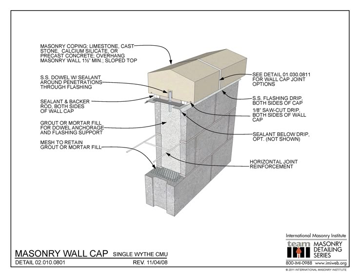 an image of a building with instructions for the parts labeled in this ...