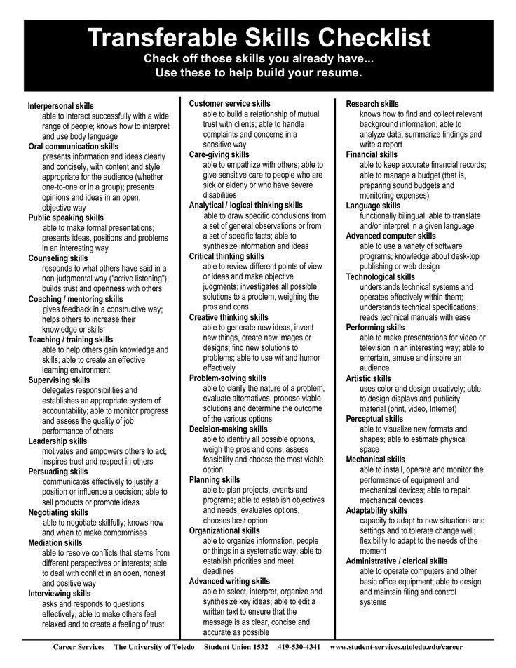 Transferable Skills to pad your resume even with little work experience More. If you're a user experience professional, listen to The UX Blog Podcast on iTunes.