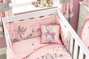 Safety Alert Next Recalls Baby Bedding Range What S Of Made Safety Alert Next Recalls Baby Bedding Range What S Of Made Pinterest Nursery And Bunny