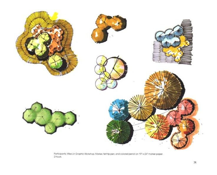 Landscape Architecture Drawing Techniques 159 best howtositeplan images on pinterest | architecture Landscape Architecture Drawing Techniques 159 best howtositeplan images on pinterest | architecture