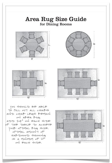 best 20+ rug size guide ideas on pinterest | rug size, rug best 20+ rug size guide ideas on pinterest | rug size, rug