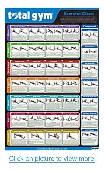 101 best home gyms images on pinterest home gyms total gym exercise chart poster