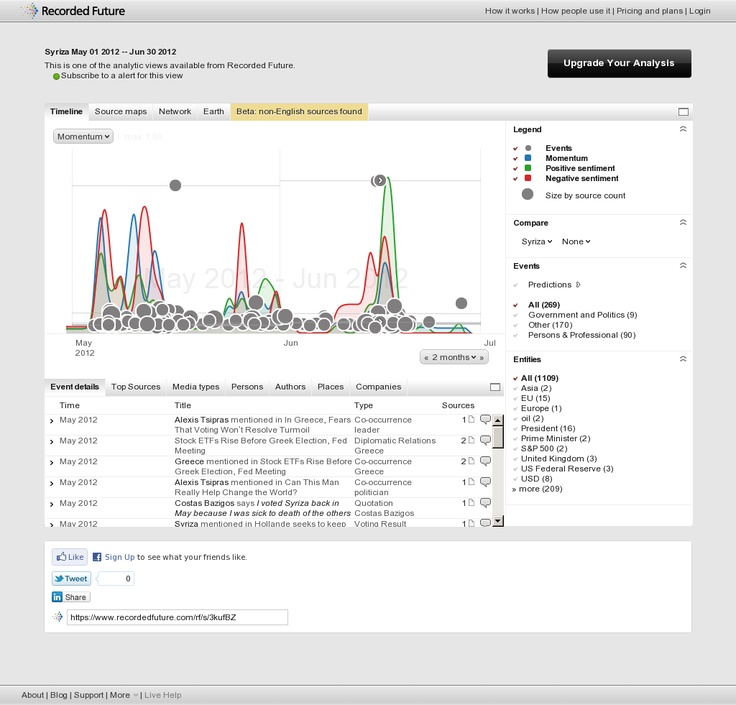 Web Scraping Design Pattern Web Scraping Design Pattern