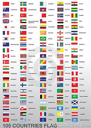 Best 25 World Country Flags Ideas On Pinterest Olympic Best 25 World Country Flags Ideas On Pinterest Olympic Countries Origins And History Quiz