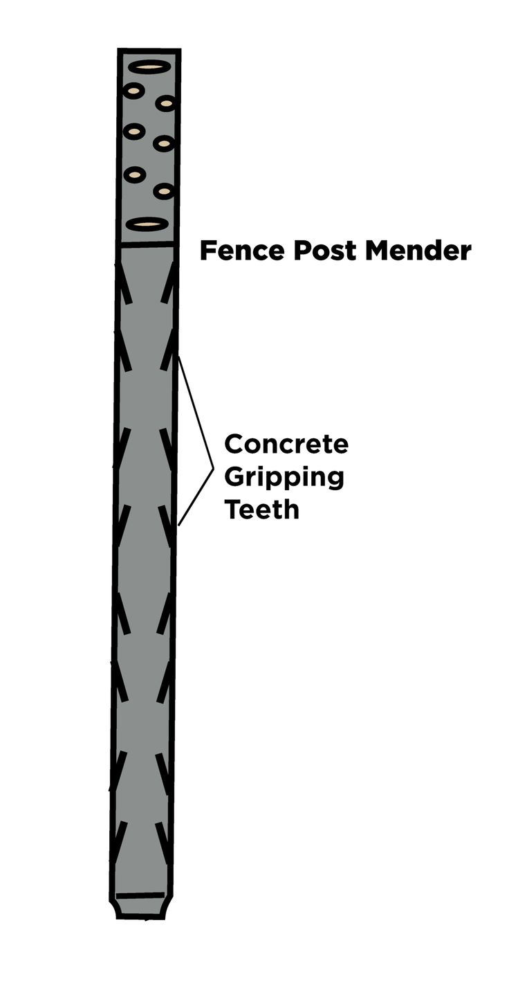 Removable Fence Post top 25+ best fence post repair ideas on pinterest | cedar fence Removable Fence Post top 25+ best fence post repair ideas on pinterest | cedar fence
