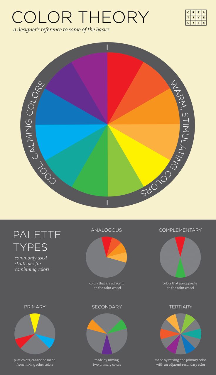 The Color Theory best 20+ color theory ideas on pinterest | colour wheel The Color Theory best 20+ color theory ideas on pinterest | colour wheel