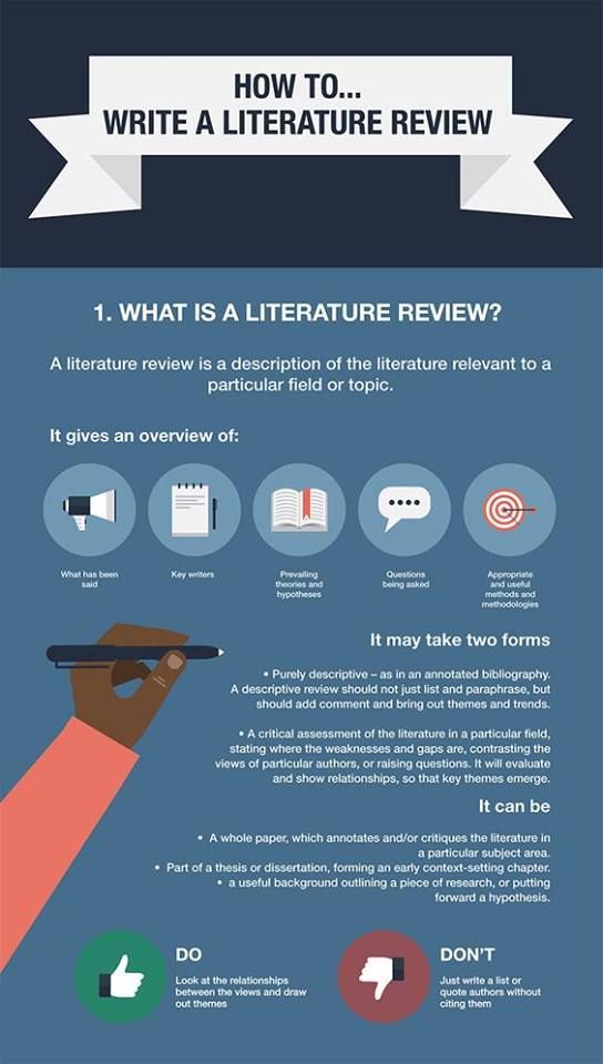 Dissertation writing assistance quickly