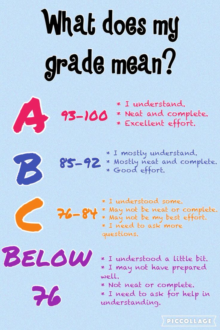 what does grade 7 mean for job 30 what does grade 7 mean for job 30