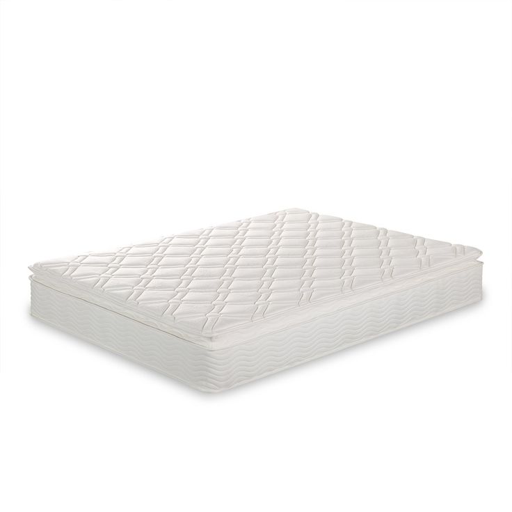 View Image. Adorable What Size Mattress Should I Get the definitive mattress buying ... View Image. Adorable What Size Mattress Should I Get the definitive mattress buying ...