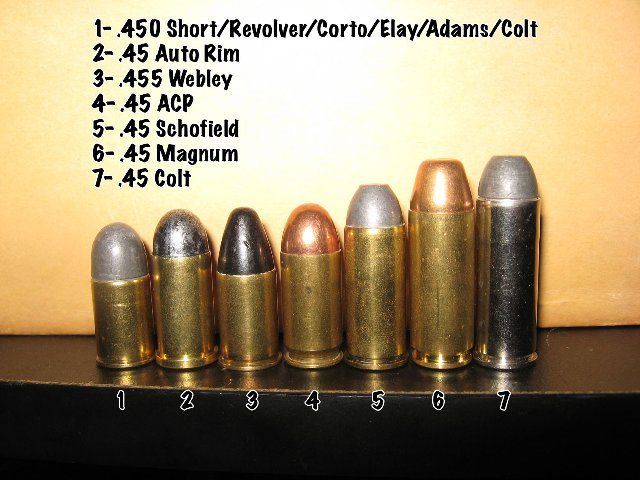 9mm ammunition types 9mm ammunition types
