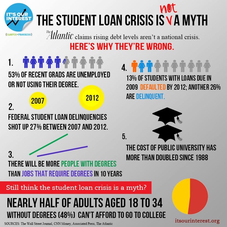 Cash advance loans in one hour picture 8