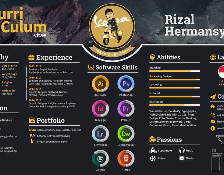 My Creative Curriculum Vitae sur - 00c3c4d7881f1a2fd4f0613cabc2a372