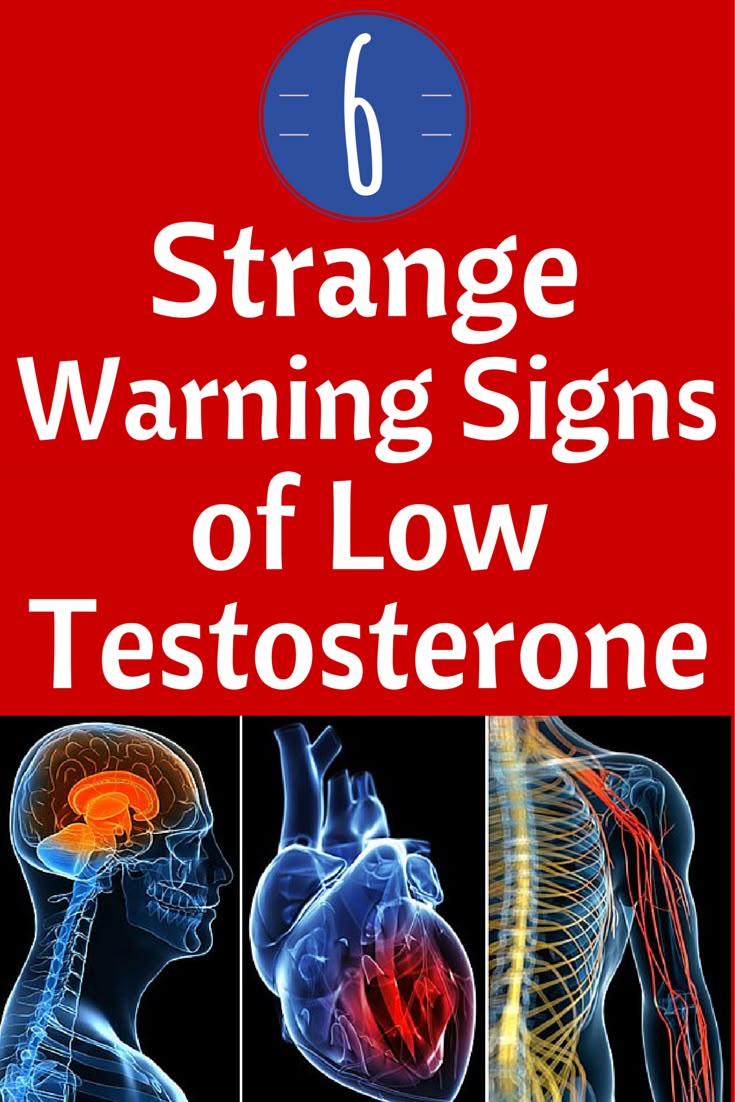 Low Testosterone Symptoms Test