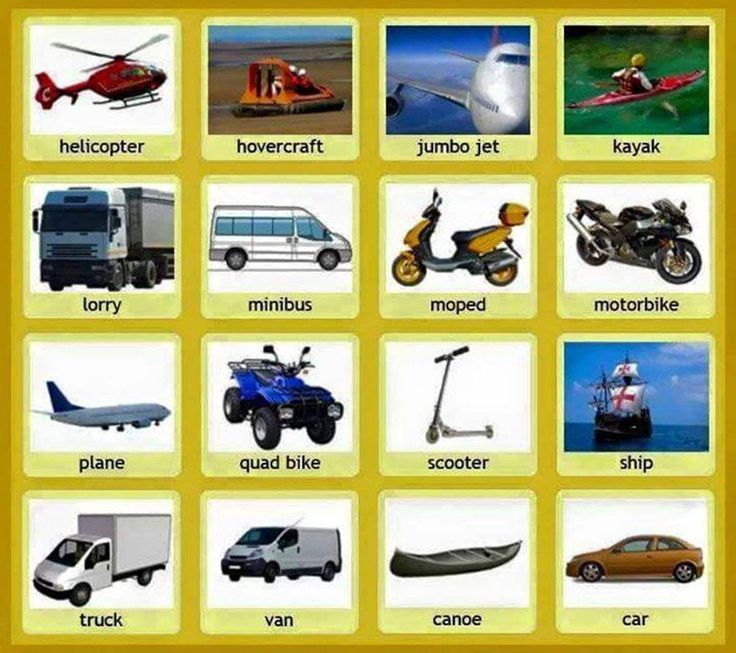 Common Vehicles and Modes of Transportation Vocabulary English