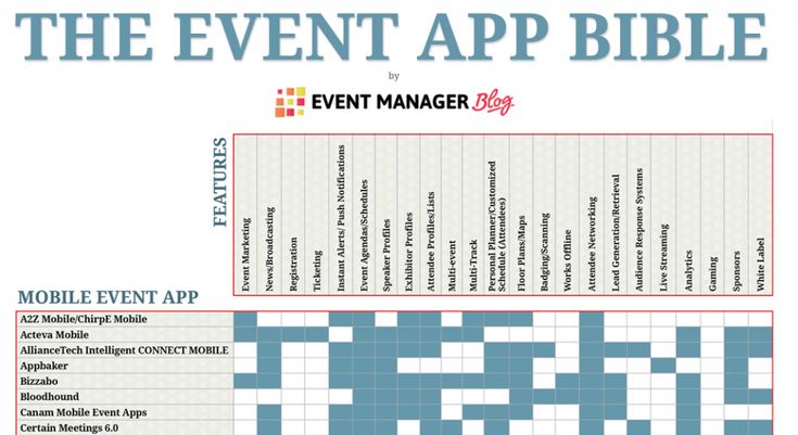 Anatomy of An Effective Event Website Infographic - Your guide to - event agendas Anatomy of An Effective Event Website Infographic - Your guide to - event agendas