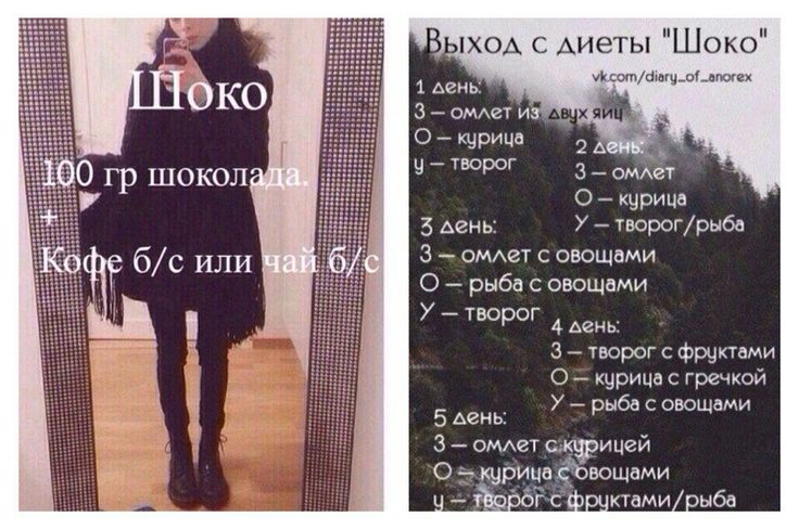 Что Такое Выход После Диеты. Меню после диеты: как удержать вес и что есть, чтобы не поправляться