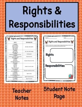 Essay on rights and duties of children
