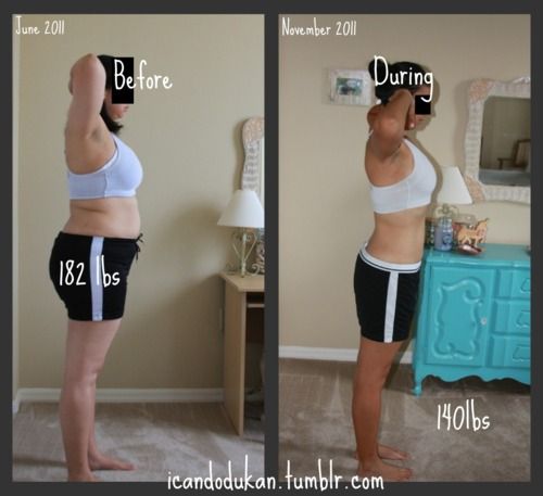 when does extreme weight loss 2015 start Body burns when does extreme weight loss 2015 start combine harvester combines