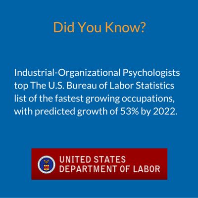 what is industrial and organisational psychology