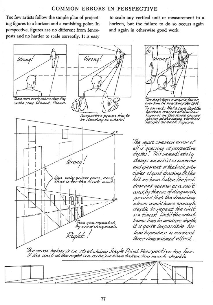 99 best Drawing | Perspective 99 best Drawing | Perspective