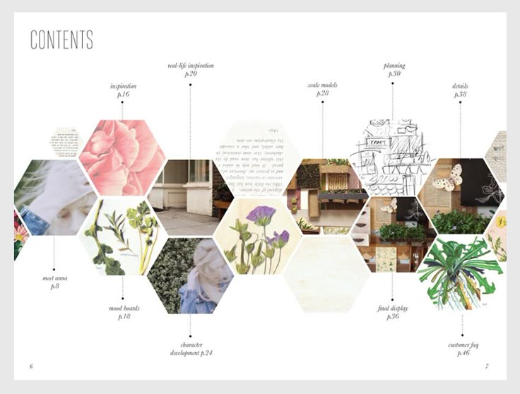 Portfolio Design Ideas deep screen shot dave werners portfolio Best 20 Portfolio Layout Ideas On Pinterest Portfolio Design Design Portfolio Layout And Page Layout Portfolio Design Ideas portfolio for vanilla Best 20 Portfolio Layout Ideas On Pinterest Portfolio Design Design Portfolio Layout And Page Layout
