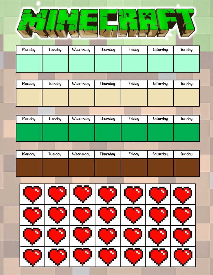 minecraft-behviour-chart-behaviour-chart-minecraft-chart