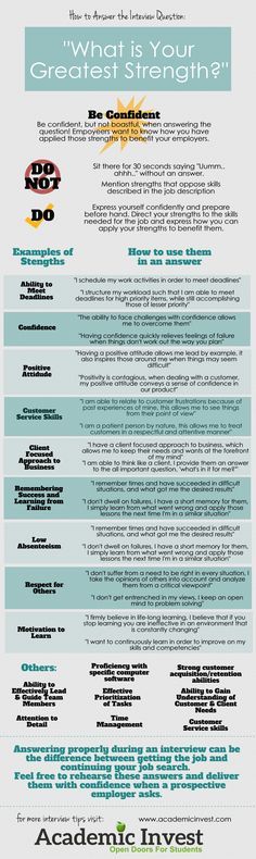 phone interview questions and answers examples