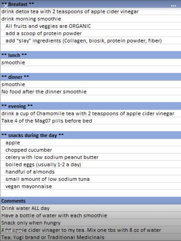 Does vitamin b12 promote weight loss picture 2