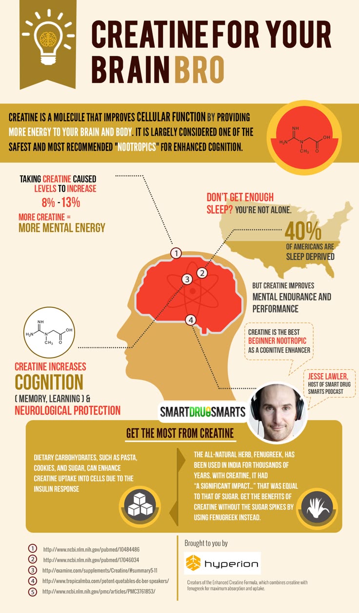 10 medicines that cause memory loss picture 2
