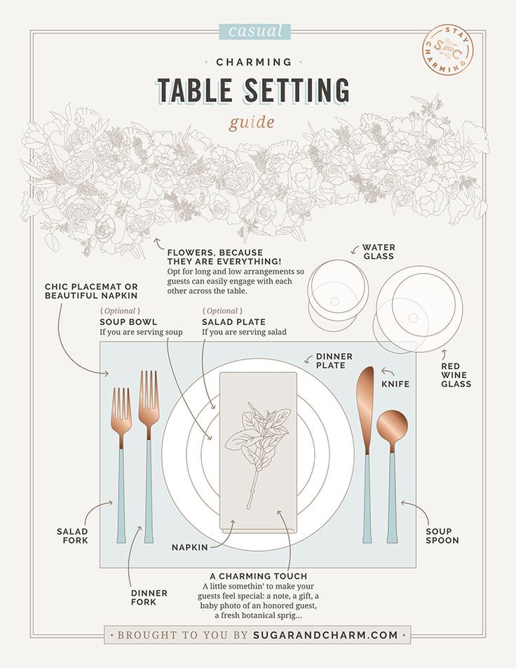 How To Set A Table Guide With Absolutely Everything Know Dinner Setting Casual Settings Dinner Table Setting, How To Set Your Casual Table