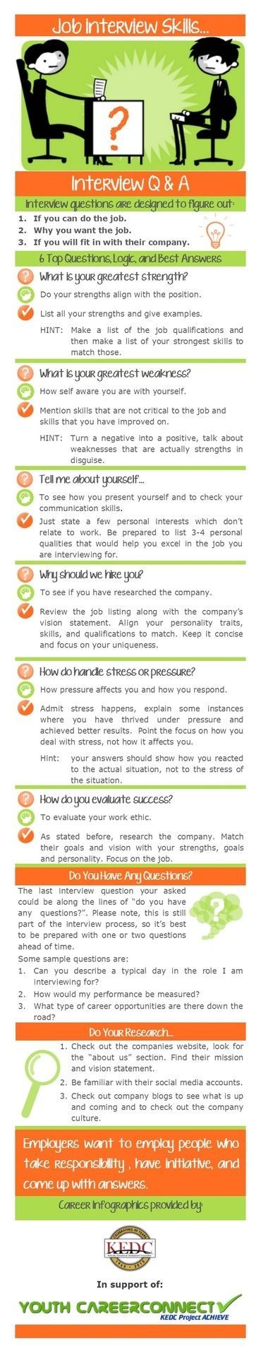 9 best Résumés images on Pinterest Resume tips, Resume templates - usa jobs sample resume 9 best Résumés images on Pinterest Resume tips, Resume templates - usa jobs sample resume