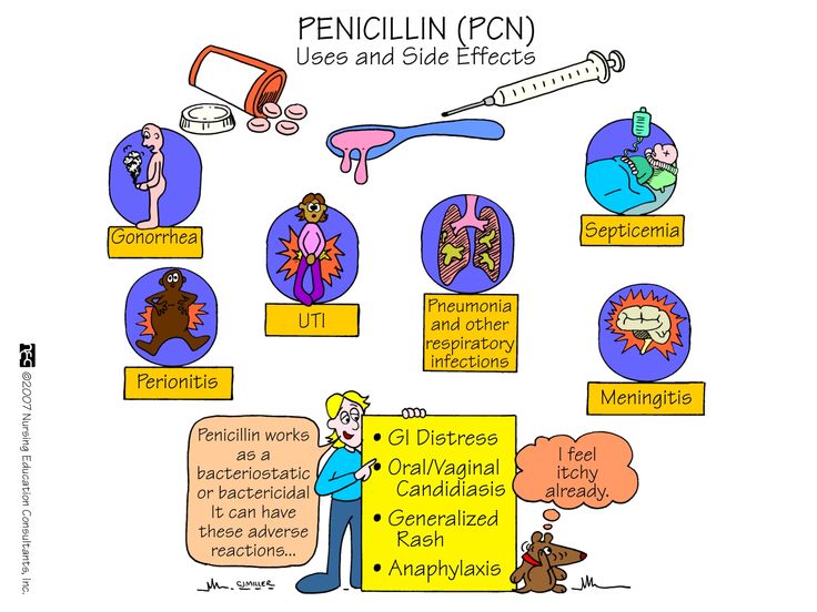 206 best Pharmacology images on Pinterest Med school, Nursing - drug classification chart 206 best Pharmacology images on Pinterest Med school, Nursing - drug classification chart