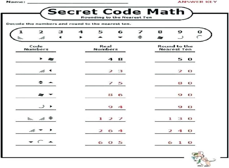 28 Consumer Math Worksheets Pdf