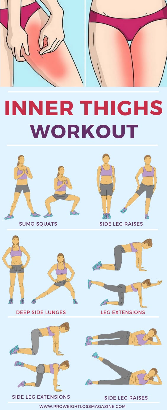 10 Minute Inner Thigh Workout To Try At Home – fitness 10 Minute Inner Thigh Workout To Try At Home – fitness