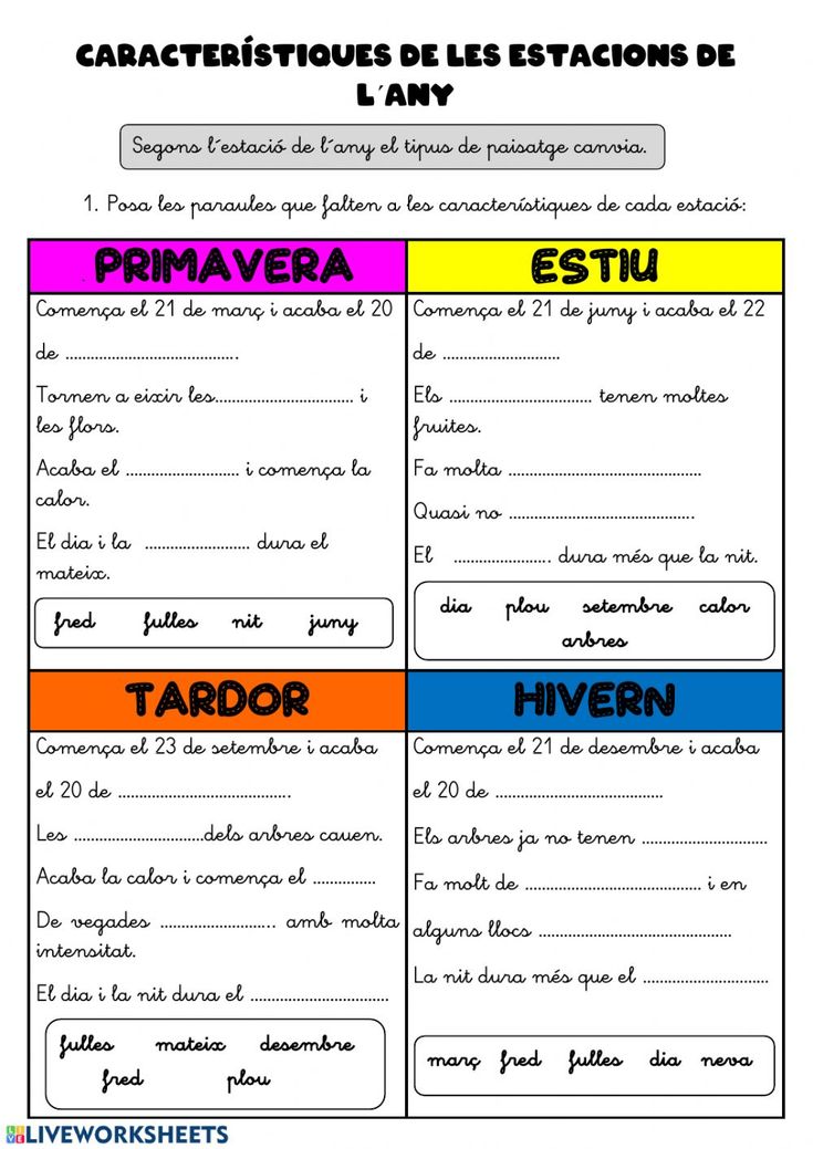 Interferencias entre el castellano y el catalán