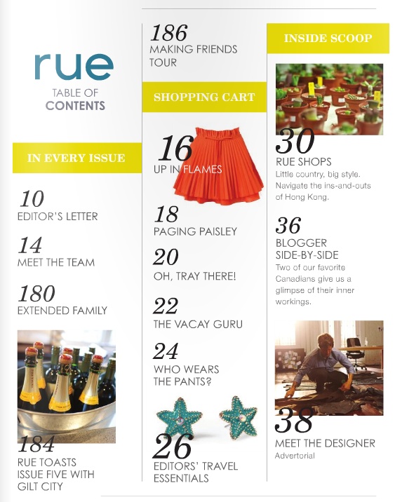 Table Of Contents Magazine Www Pixshark Com Images Galleries With A Bite Magazine Table Of Contents Template