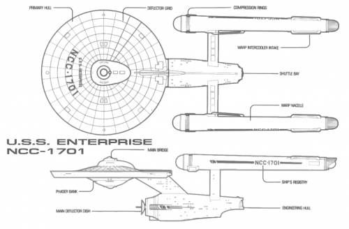 blueprints for uss enterprise More Blueprints Gt Science - new enterprise blueprint apple blueprints for uss enterprise More Blueprints Gt Science - new enterprise blueprint apple