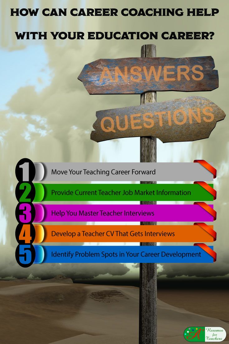 resume writers and career coaches