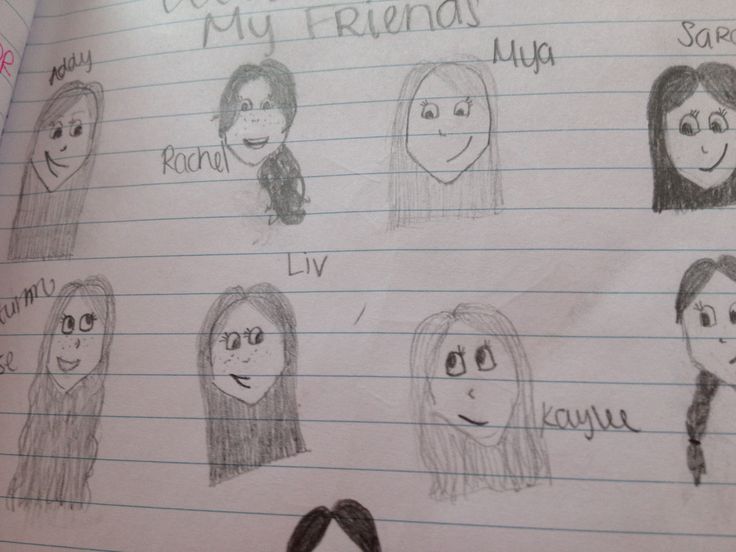 Very random cartoons of some of my friends. Yeah I draw weird stuff ...