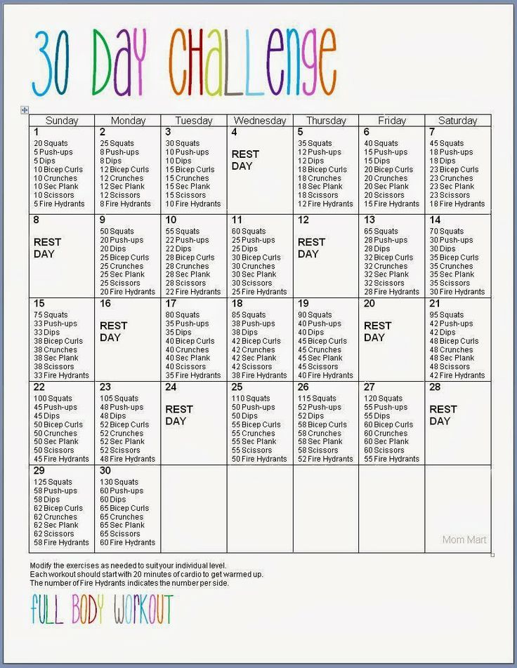 weight loss challenges