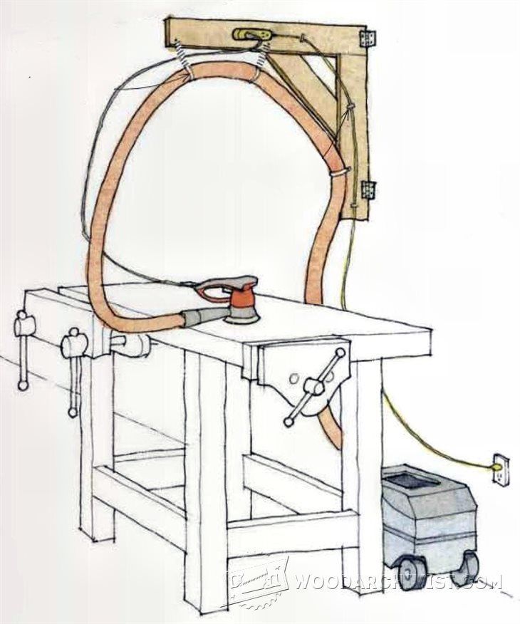 149 Best Dust Collection Images On Pinterest Collector Diy Work Boom Arm Dust Collection Tips Jigs And Fixtures Http