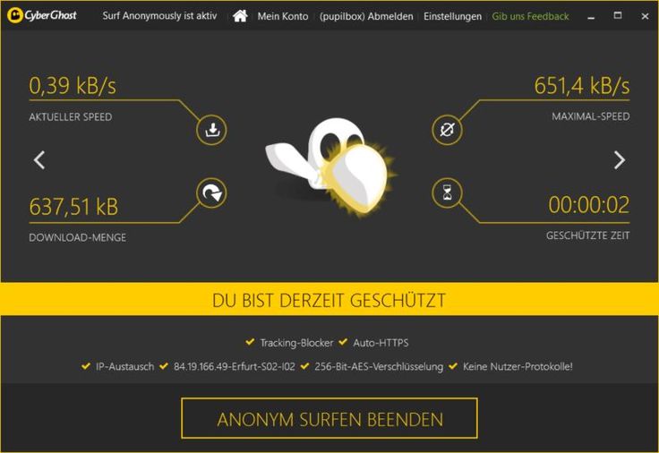 Wie Sicher Ist Cyberghost Wie Sicher Ist Cyberghost