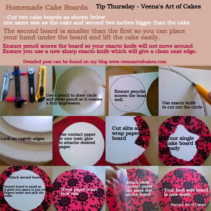 Tip Thursday Homemade Cake Boards tip thursday basic cake ...