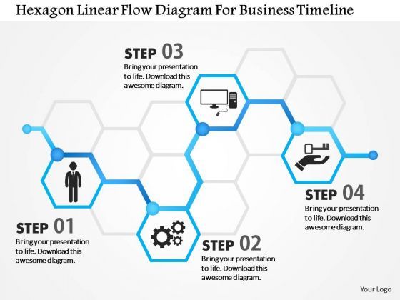 139 best tool for sdlc images on pinterest | charts, graphics and 139 best tool for sdlc images on pinterest | charts, graphics and, Presentation templates