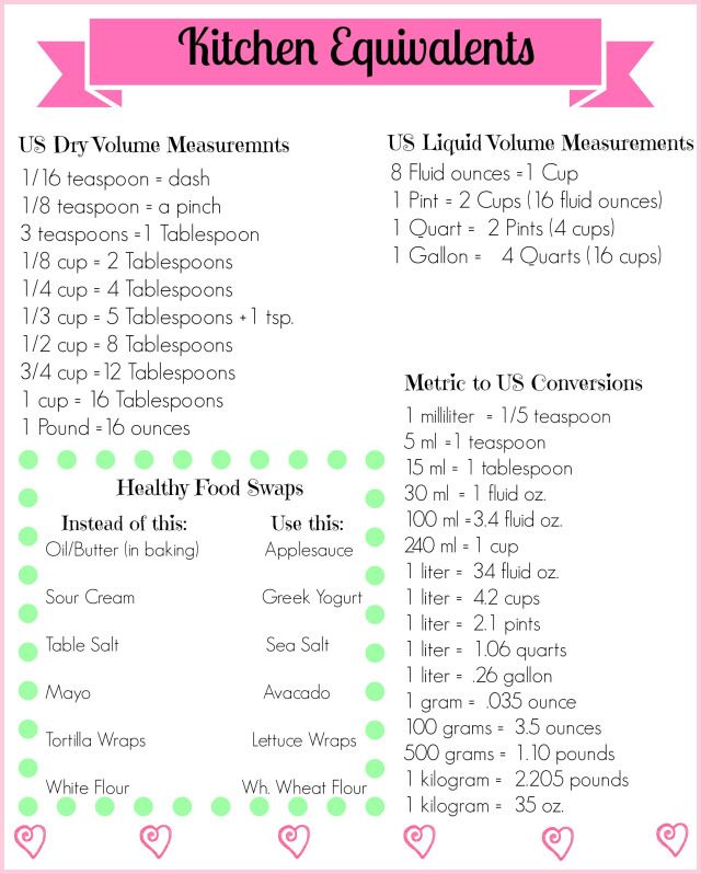 2035 best Checklists and Printables images on Pinterest Free - house inventory list template 2035 best Checklists and Printables images on Pinterest Free - house inventory list template