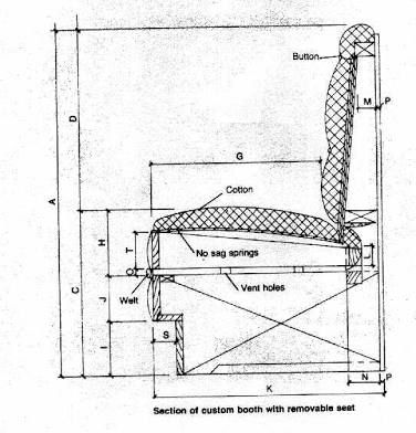 Image Result For Banquette For Sale Image Result For Banquette For Sale