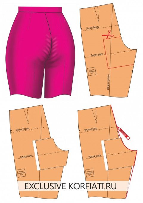 Do you have a favourite pants pattern you’d like to share with everyone? Even though all my kids have been out of diapers for years, knitted pants remain among my favorite things to knit. I hope you will enjoy knitting this pattern as much as I do. This pattern is the result of years of knitting pants for customers, friends, and family/5(7).